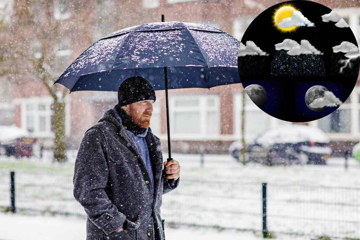 persona sotto pioggia, simboli meteo