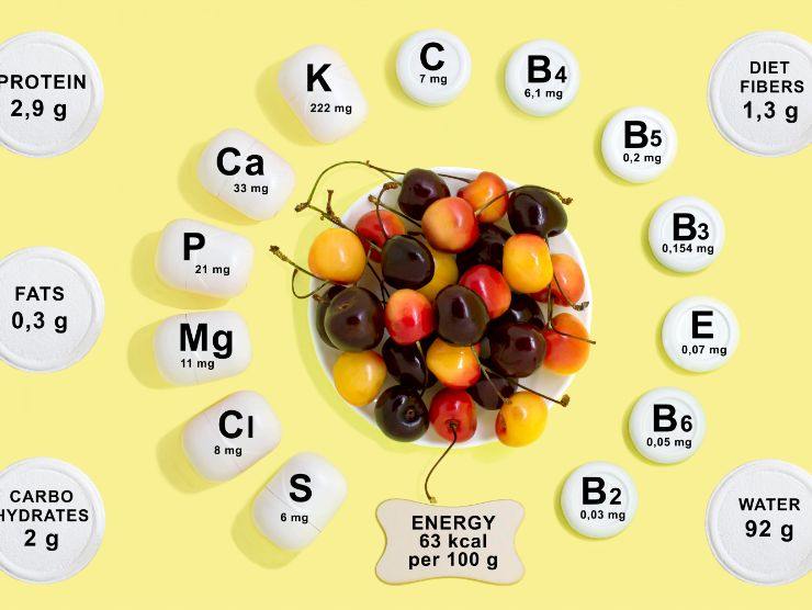 vitamine degli alimenti